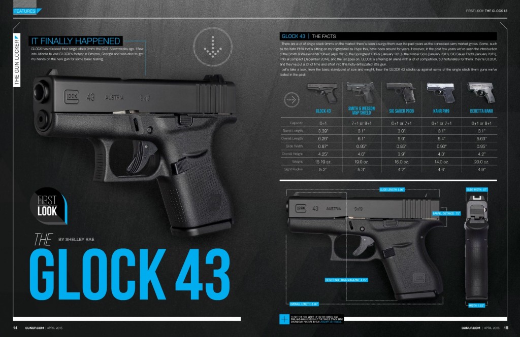 glock 43 two page spread gunup the magazine