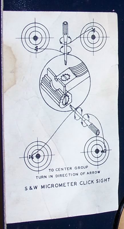 Gun Sight Adjustment Chart